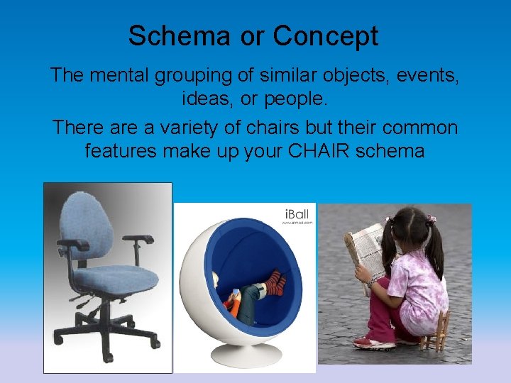 Schema or Concept The mental grouping of similar objects, events, ideas, or people. There