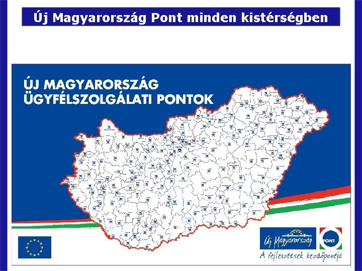Új Magyarország Pont minden kistérségben 