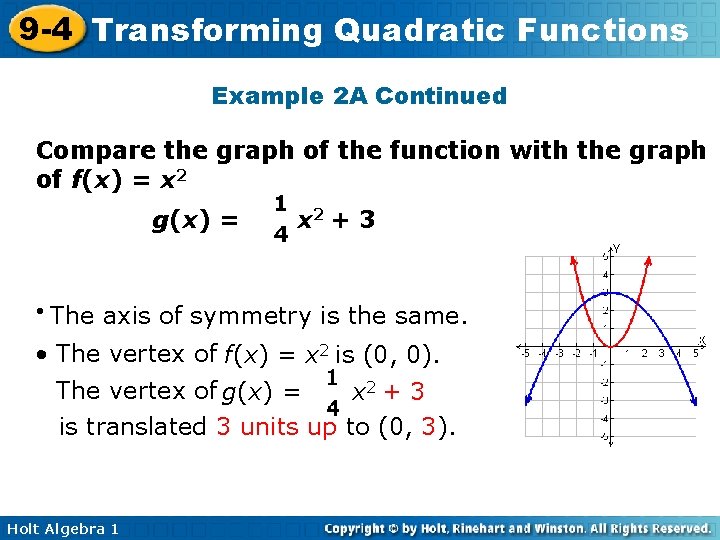 9 -4 Transforming Quadratic Functions Example 2 A Continued Compare the graph of the