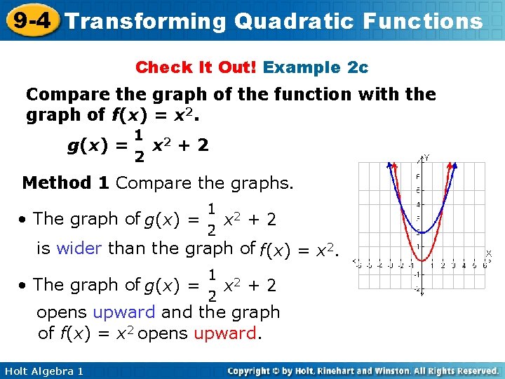 9 -4 Transforming Quadratic Functions Check It Out! Example 2 c Compare the graph