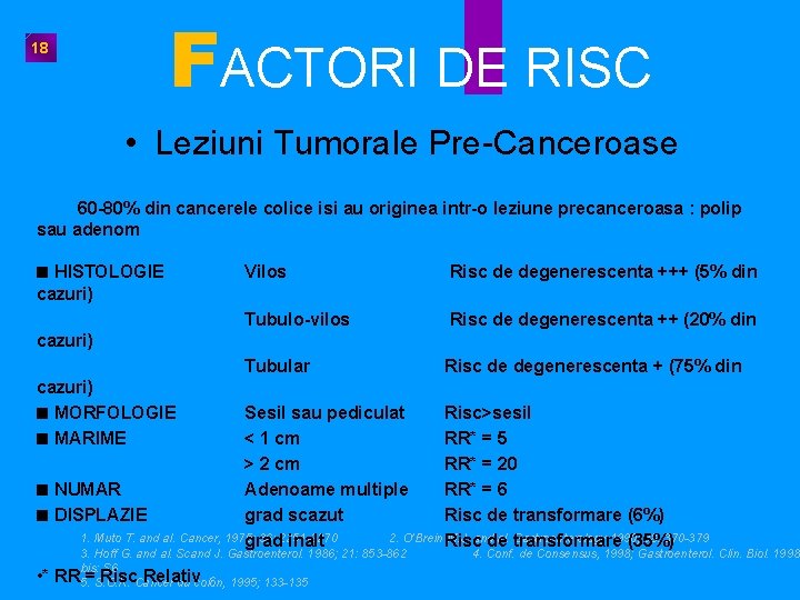 FACTORI DE RISC 18 • Leziuni Tumorale Pre-Canceroase 60 -80% din cancerele colice isi FACTORI DE RISC 18 • Leziuni Tumorale Pre-Canceroase 60 -80% din cancerele colice isi
