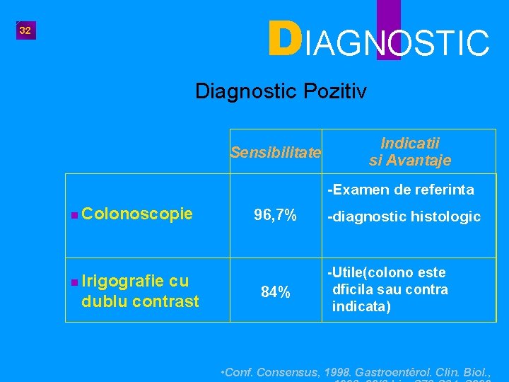 DIAGNOSTIC 32 Diagnostic Pozitiv Sensibilitate Indicatii si Avantaje -Examen de referinta n n Colonoscopie