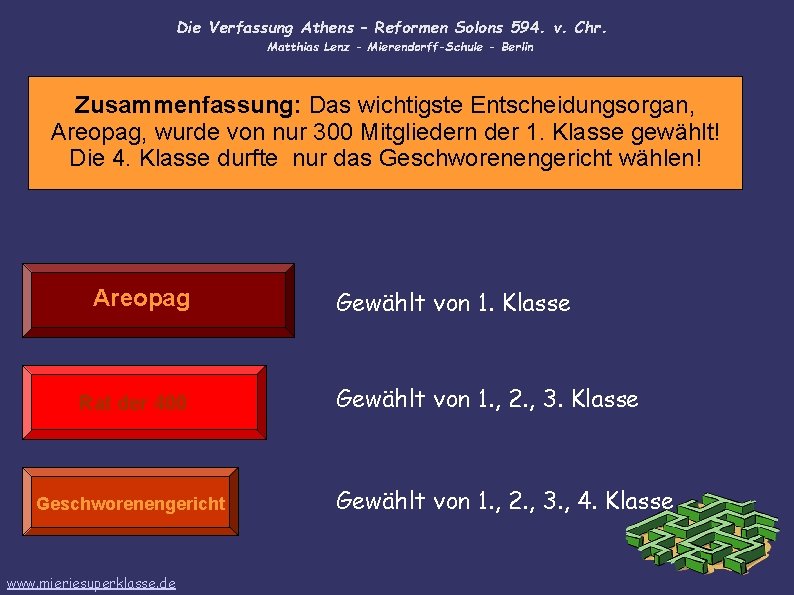 Die Verfassung Athens – Reformen Solons 594. v. Chr. Matthias Lenz - Mierendorff-Schule -