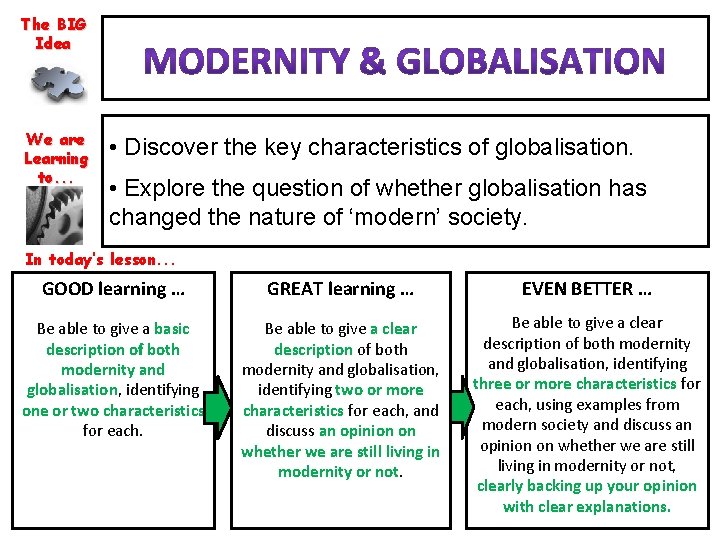 The BIG Idea We are Learning to. . . • Discover the key characteristics