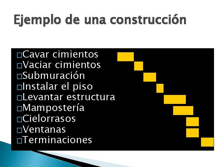 Ejemplo de una construcción �Cavar cimientos �Vaciar cimientos �Submuración �Instalar el piso �Levantar estructura