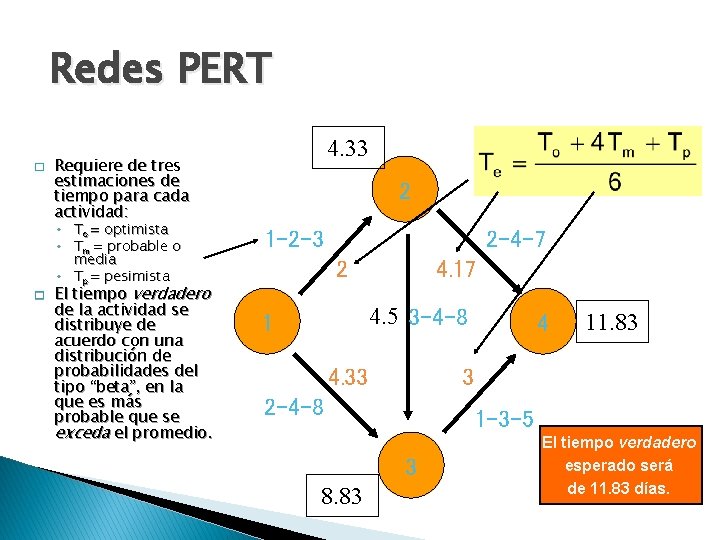 Redes PERT � Requiere de tres estimaciones de tiempo para cada actividad: ◦ To=