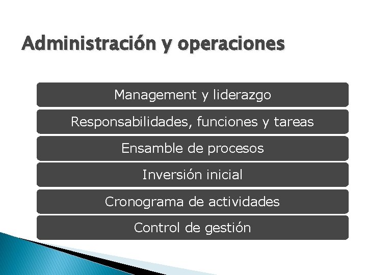 Administración y operaciones Management y liderazgo Responsabilidades, funciones y tareas Ensamble de procesos Inversión