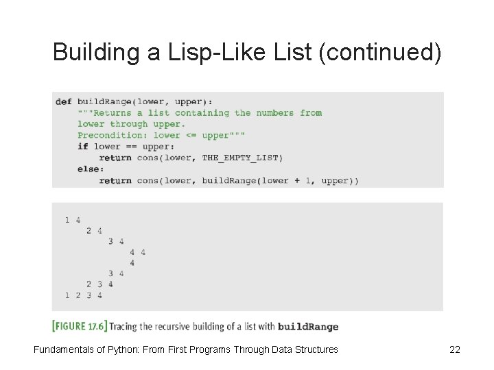 Building a Lisp-Like List (continued) Fundamentals of Python: From First Programs Through Data Structures