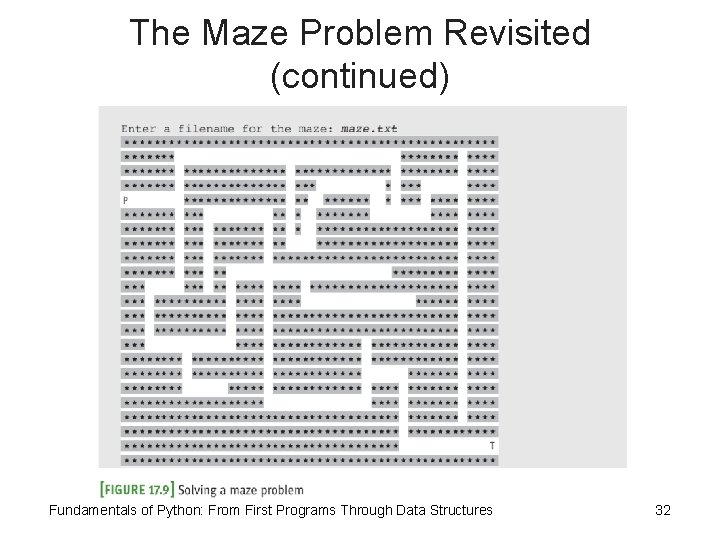 The Maze Problem Revisited (continued) Fundamentals of Python: From First Programs Through Data Structures