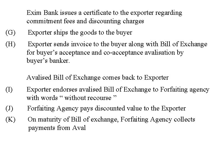 Exim Bank issues a certificate to the exporter regarding commitment fees and discounting charges