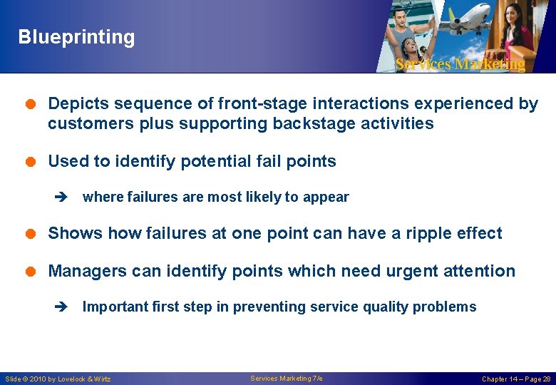 Blueprinting Services Marketing = Depicts sequence of front-stage interactions experienced by customers plus supporting