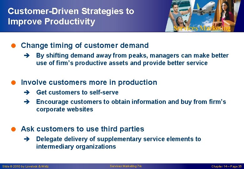 Customer-Driven Strategies to Improve Productivity Services Marketing = Change timing of customer demand è