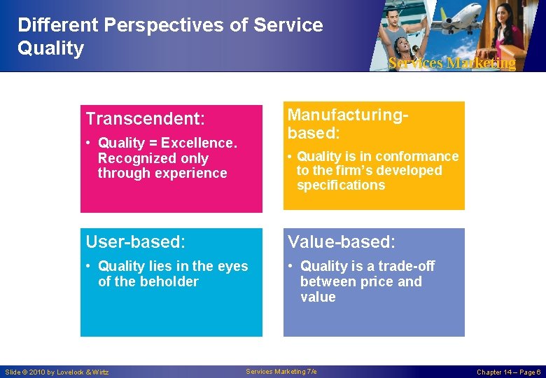 Different Perspectives of Service Quality Services Marketing Manufacturingbased: Transcendent: • Quality = Excellence. Recognized
