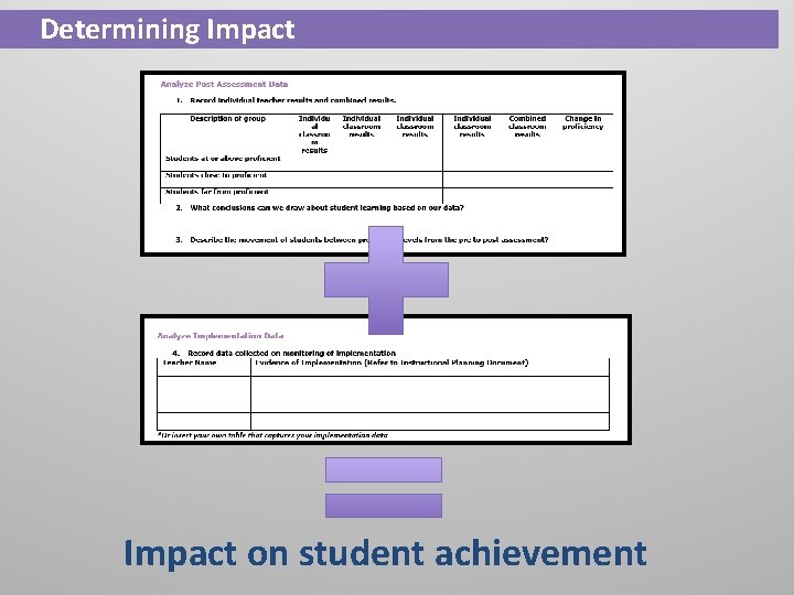 Determining Impact on student achievement 