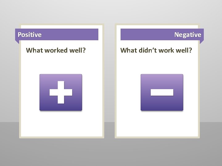 Positive What worked well? Negative What didn’t work well? 