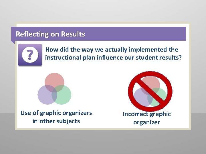 Reflecting on Results How did the way we actually implemented the instructional plan influence