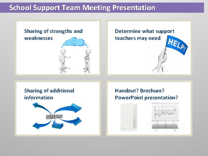 School Support Team Meeting Presentation Sharing of strengths and weaknesses Determine what support teachers