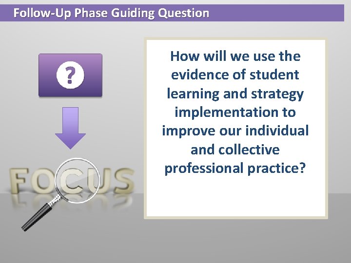 Follow-Up Phase Guiding Question How will we use the evidence of student learning and