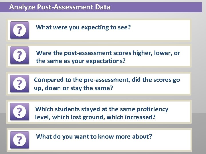 Analyze Post-Assessment Data What were you expecting to see? Were the post-assessment scores higher,
