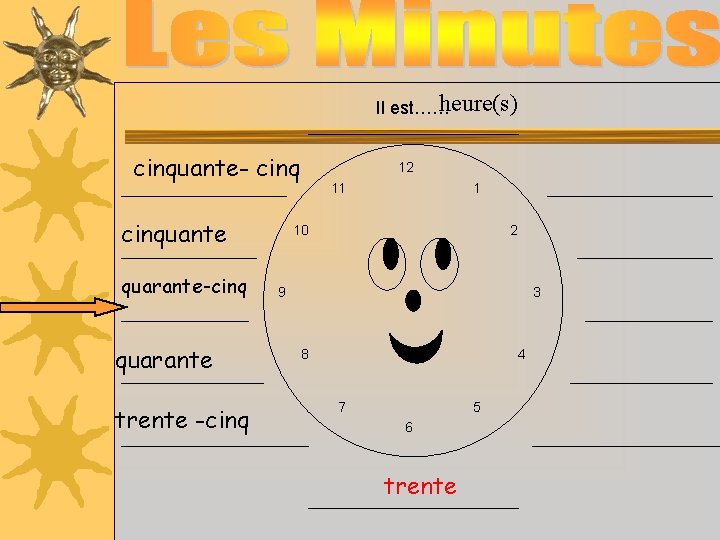 heure(s) Il est…… cinquante- cinquante quarante-cinq quarante trente -cinq 12 11 1 10 2