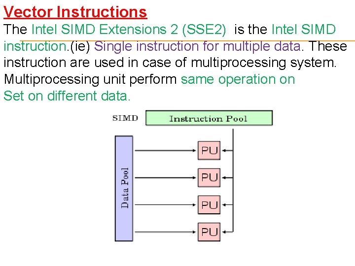 Vector Instructions The Intel SIMD Extensions 2 (SSE 2) is the Intel SIMD instruction.
