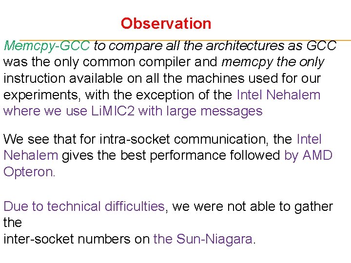 Observation Memcpy-GCC to compare all the architectures as GCC was the only common compiler