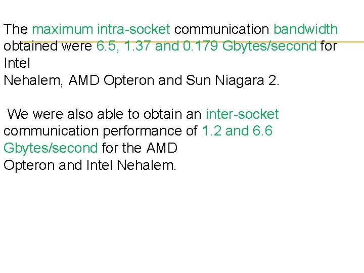 The maximum intra-socket communication bandwidth obtained were 6. 5, 1. 37 and 0. 179