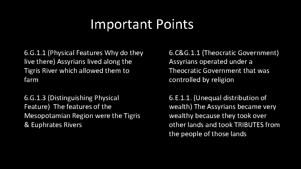 Important Points 6. G. 1. 1 (Physical Features Why do they live there) Assyrians
