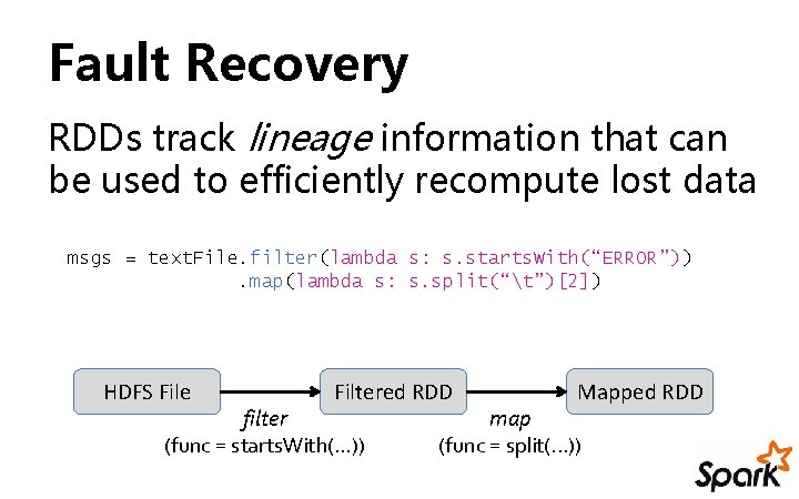 Fault Recovery RDDs track lineage information that can be used to efficiently recompute lost