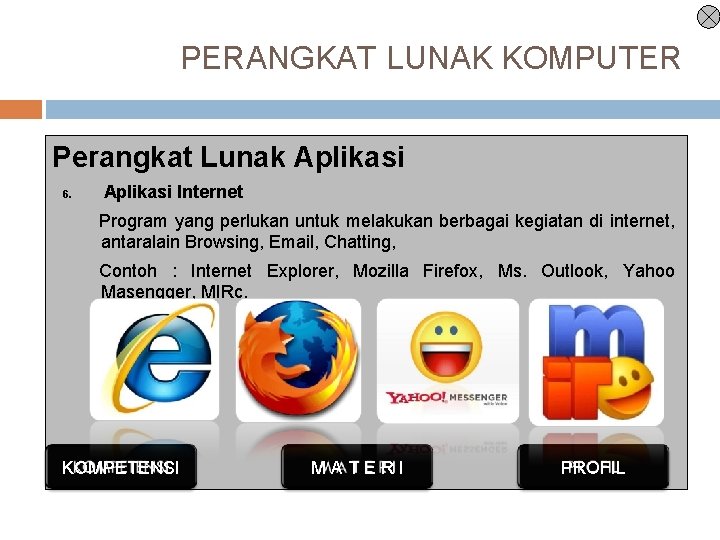 PERANGKAT LUNAK KOMPUTER Perangkat Lunak Aplikasi 6. Aplikasi Internet Program yang perlukan untuk melakukan