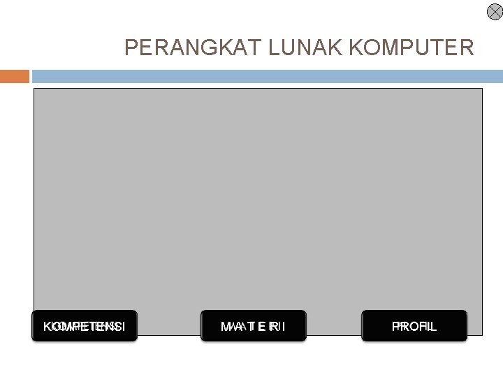 PERANGKAT LUNAK KOMPUTER KOMPETENSI MATERI PROFIL 