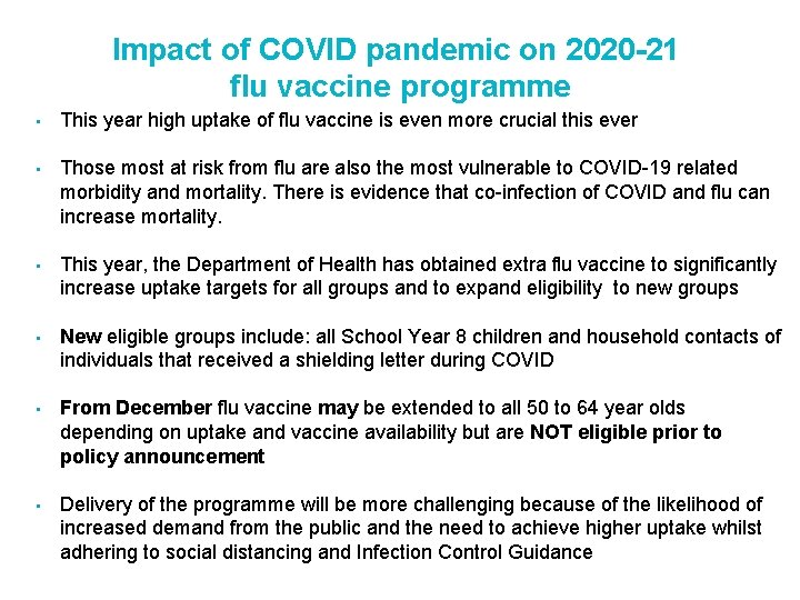Impact of COVID pandemic on 2020 -21 flu vaccine programme • This year high