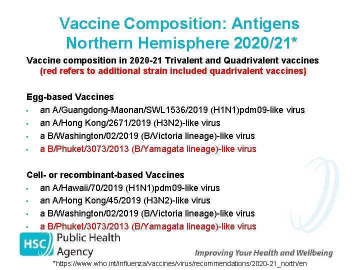 Vaccine Composition: Antigens Northern Hemisphere 2020/21* Vaccine composition in 2020 -21 Trivalent and Quadrivalent