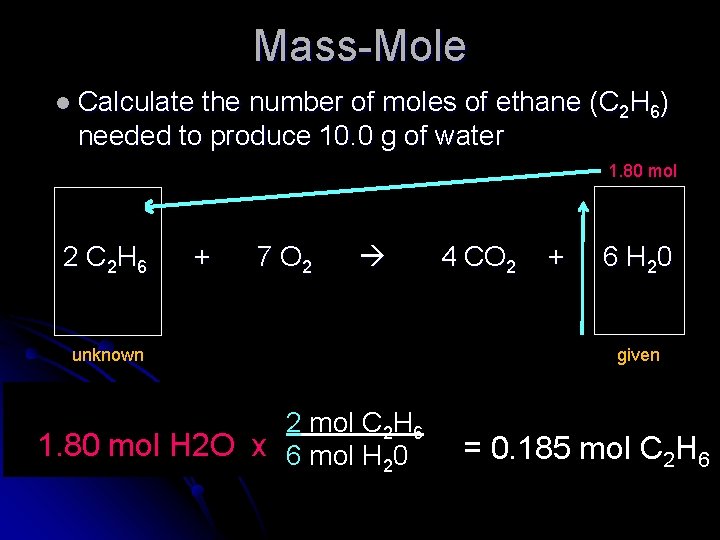 Mass-Mole l Calculate the number of moles of ethane (C 2 H 6) needed