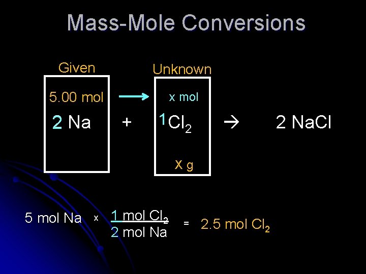 Mass-Mole Conversions Given Unknown 5. 00 mol x mol 2 Na + 1 Cl