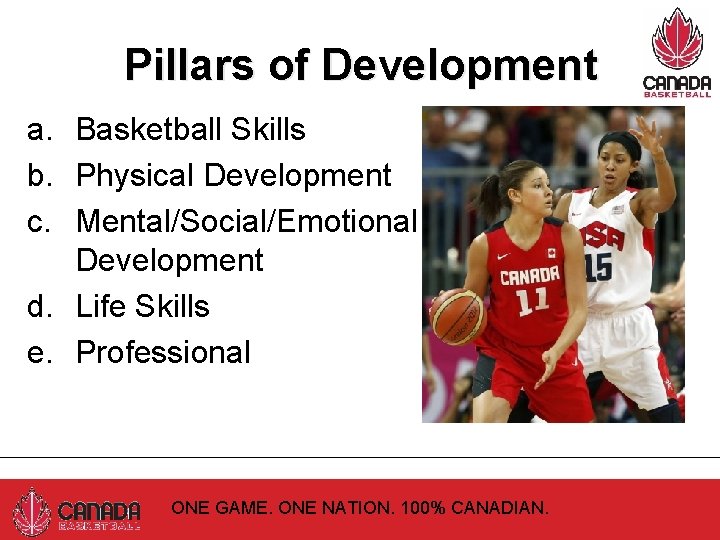 Pillars of Development a. Basketball Skills b. Physical Development c. Mental/Social/Emotional Development d. Life