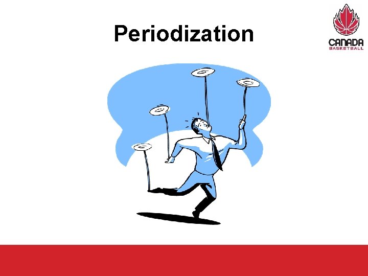 Periodization 
