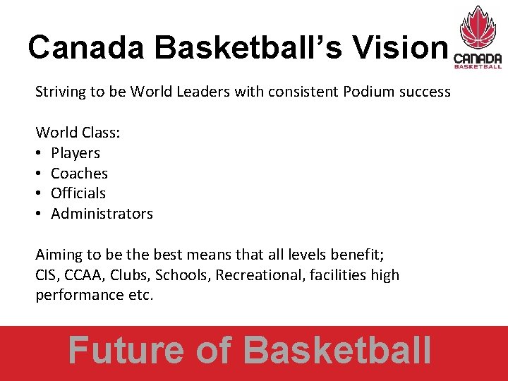 Canada Basketball’s Vision Striving to be World Leaders with consistent Podium success World Class: