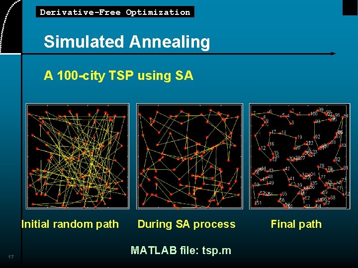 Derivative-Free Optimization Simulated Annealing A 100 -city TSP using SA Initial random path 17