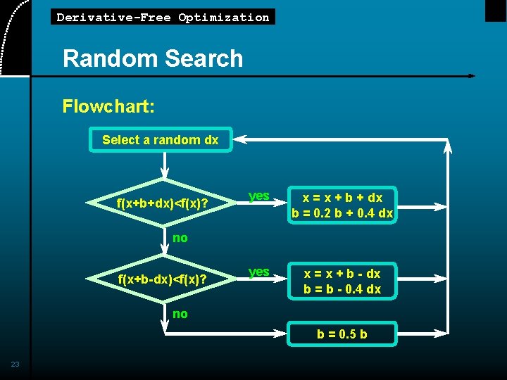 Derivative-Free Optimization Random Search Flowchart: Select a random dx f(x+b+dx)<f(x)? yes x = x