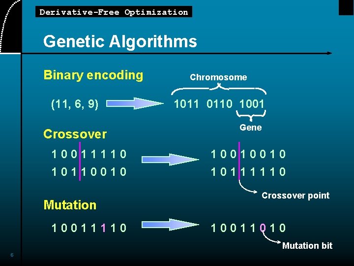 Derivative-Free Optimization Genetic Algorithms Binary encoding (11, 6, 9) Crossover 10011110 10110010 Mutation 10011110