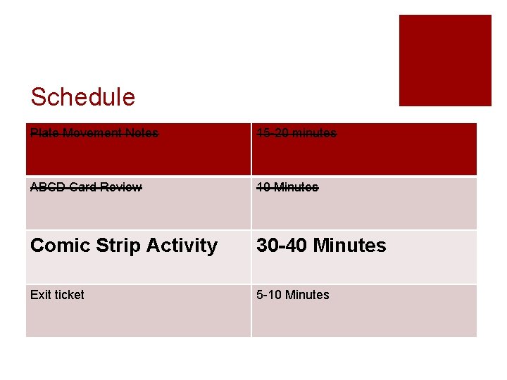 Schedule Plate Movement Notes 15 -20 minutes ABCD Card Review 10 Minutes Comic Strip