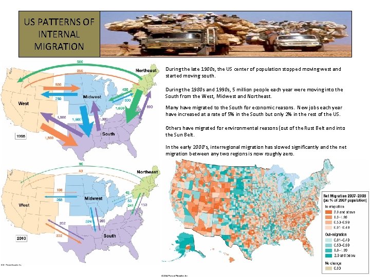 US PATTERNS OF INTERNAL MIGRATION During the late 1900 s, the US center of