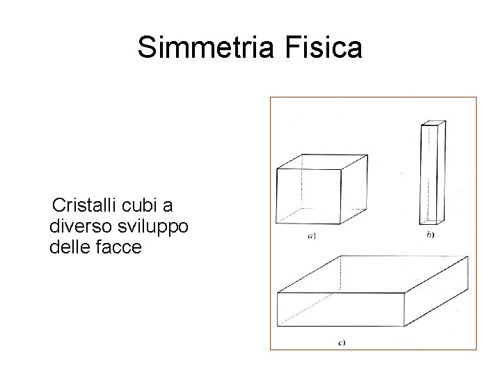 Simmetria Fisica Cristalli cubi a diverso sviluppo delle facce 