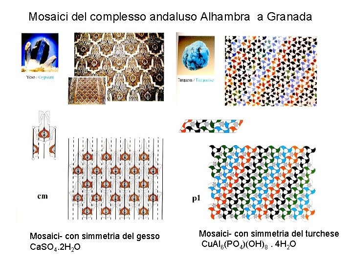 Mosaici del complesso andaluso Alhambra a Granada Mosaici- con simmetria del gesso Ca. SO