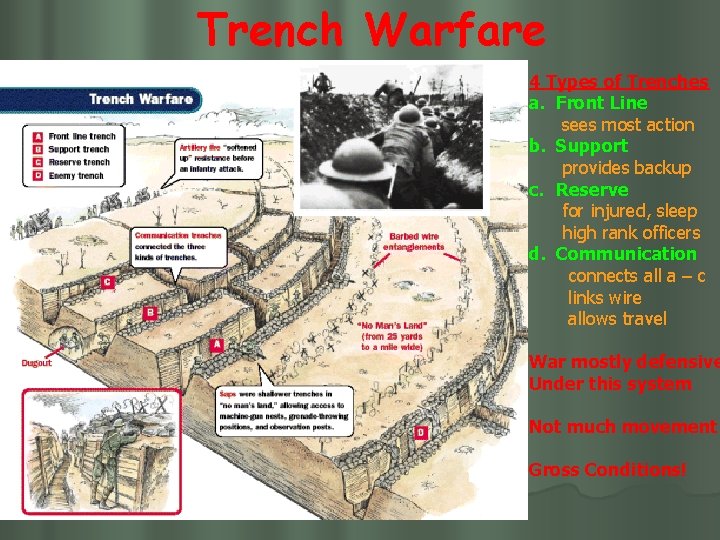 Trench Warfare 4 Types of Trenches a. Front Line sees most action b. Support