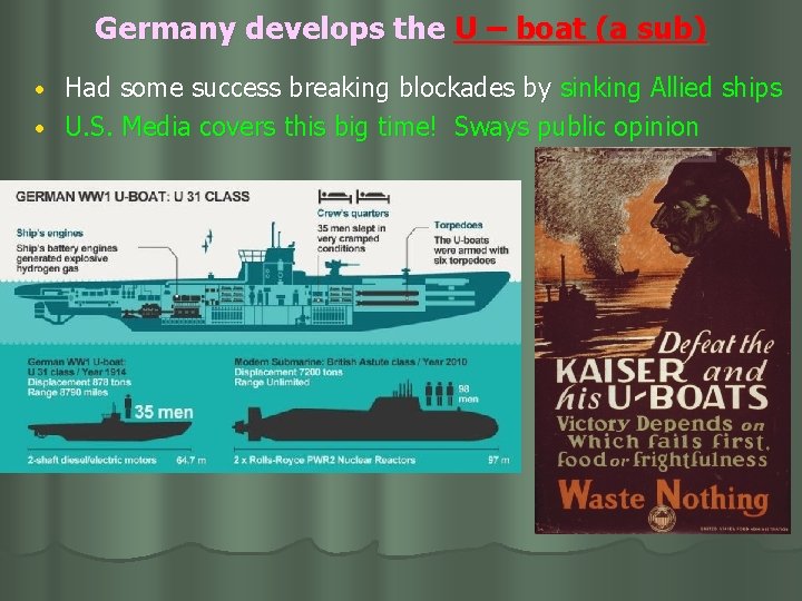 Germany develops the U – boat (a sub) Had some success breaking blockades by