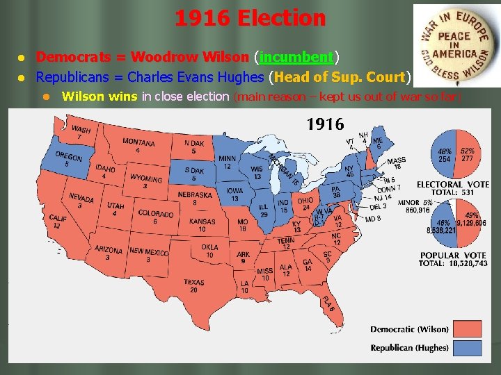 1916 Election Democrats = Woodrow Wilson (incumbent) l Republicans = Charles Evans Hughes (Head