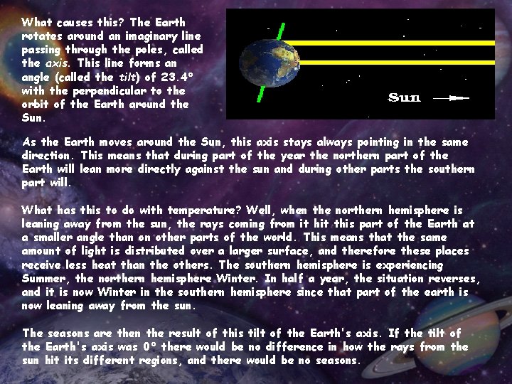 What causes this? The Earth rotates around an imaginary line passing through the poles,