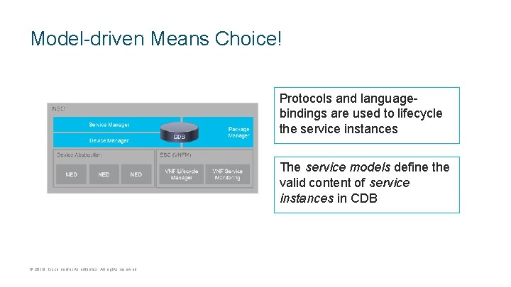 Model-driven Means Choice! Protocols and languagebindings are used to lifecycle the service instances The